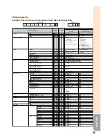 Предварительный просмотр 63 страницы Sharp Notevision PG-F212X Operation Manual