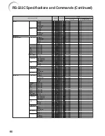 Предварительный просмотр 64 страницы Sharp Notevision PG-F212X Operation Manual