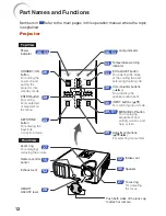 Предварительный просмотр 16 страницы Sharp Notevision PG-F325W Operation Manual