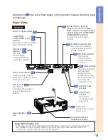 Предварительный просмотр 17 страницы Sharp Notevision PG-F325W Operation Manual