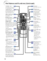 Предварительный просмотр 18 страницы Sharp Notevision PG-F325W Operation Manual