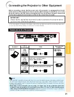 Предварительный просмотр 25 страницы Sharp Notevision PG-F325W Operation Manual