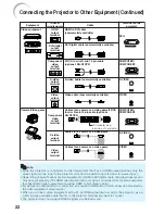 Предварительный просмотр 26 страницы Sharp Notevision PG-F325W Operation Manual