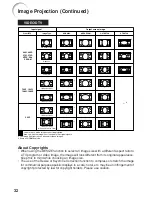 Предварительный просмотр 36 страницы Sharp Notevision PG-F325W Operation Manual