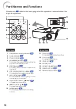 Предварительный просмотр 12 страницы Sharp NoteVision PG-LS2000 Operation Manual