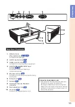 Предварительный просмотр 13 страницы Sharp NoteVision PG-LS2000 Operation Manual