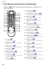 Предварительный просмотр 14 страницы Sharp NoteVision PG-LS2000 Operation Manual