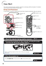 Предварительный просмотр 16 страницы Sharp NoteVision PG-LS2000 Operation Manual