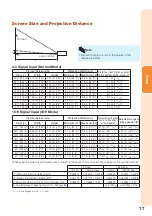 Предварительный просмотр 19 страницы Sharp NoteVision PG-LS2000 Operation Manual