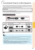 Предварительный просмотр 21 страницы Sharp NoteVision PG-LS2000 Operation Manual