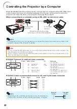 Предварительный просмотр 24 страницы Sharp NoteVision PG-LS2000 Operation Manual