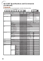 Предварительный просмотр 62 страницы Sharp NoteVision PG-LS2000 Operation Manual