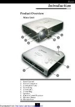 Предварительный просмотр 10 страницы Sharp Notevision PG-M17X Operation Manual