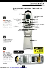 Предварительный просмотр 12 страницы Sharp Notevision PG-M17X Operation Manual