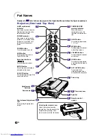 Предварительный просмотр 18 страницы Sharp Notevision PG-M25X Operation Manual