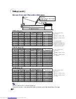 Предварительный просмотр 28 страницы Sharp Notevision PG-M25X Operation Manual