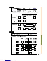 Предварительный просмотр 87 страницы Sharp Notevision PG-M25X Operation Manual