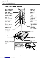 Предварительный просмотр 8 страницы Sharp Notevision PG-M25X Service Manual