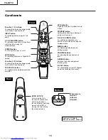 Предварительный просмотр 10 страницы Sharp Notevision PG-M25X Service Manual