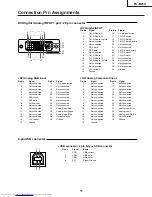 Предварительный просмотр 11 страницы Sharp Notevision PG-M25X Service Manual