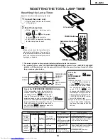 Предварительный просмотр 19 страницы Sharp Notevision PG-M25X Service Manual