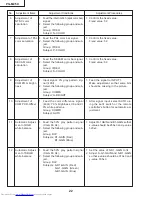 Предварительный просмотр 22 страницы Sharp Notevision PG-M25X Service Manual