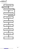 Предварительный просмотр 38 страницы Sharp Notevision PG-M25X Service Manual