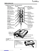 Предварительный просмотр 53 страницы Sharp Notevision PG-M25X Service Manual