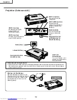 Предварительный просмотр 54 страницы Sharp Notevision PG-M25X Service Manual