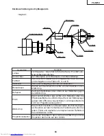 Предварительный просмотр 63 страницы Sharp Notevision PG-M25X Service Manual