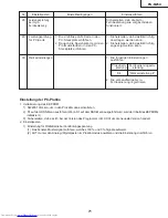 Предварительный просмотр 71 страницы Sharp Notevision PG-M25X Service Manual