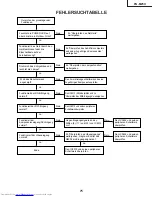 Предварительный просмотр 75 страницы Sharp Notevision PG-M25X Service Manual