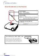 Preview for 16 page of Sharp Notevision PG-MB60X Operation Manual