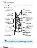 Preview for 18 page of Sharp Notevision PG-MB60X Operation Manual