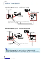 Preview for 30 page of Sharp Notevision PG-MB60X Operation Manual