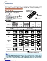 Preview for 40 page of Sharp Notevision PG-MB60X Operation Manual