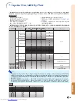 Preview for 71 page of Sharp Notevision PG-MB60X Operation Manual