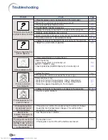 Preview for 72 page of Sharp Notevision PG-MB60X Operation Manual