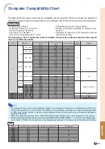 Preview for 65 page of Sharp Notevision XG-C330X Operation Manual