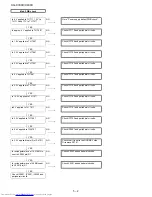 Предварительный просмотр 38 страницы Sharp Notevision XG-C330X Service Manual