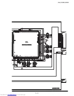 Предварительный просмотр 83 страницы Sharp Notevision XG-C330X Service Manual