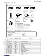 Предварительный просмотр 145 страницы Sharp Notevision XG-C330X Service Manual