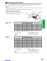 Предварительный просмотр 23 страницы Sharp Notevision XG-C40XE Operation Manual