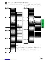 Предварительный просмотр 29 страницы Sharp Notevision XG-C40XE Operation Manual