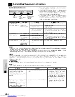 Предварительный просмотр 52 страницы Sharp Notevision XG-C40XE Operation Manual