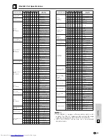 Предварительный просмотр 59 страницы Sharp Notevision XG-C40XE Operation Manual