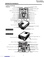 Предварительный просмотр 7 страницы Sharp Notevision XG-C40XE Service Manual