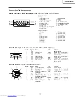 Предварительный просмотр 11 страницы Sharp Notevision XG-C40XE Service Manual