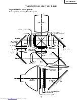 Предварительный просмотр 19 страницы Sharp Notevision XG-C40XE Service Manual