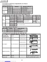 Предварительный просмотр 22 страницы Sharp Notevision XG-C40XE Service Manual